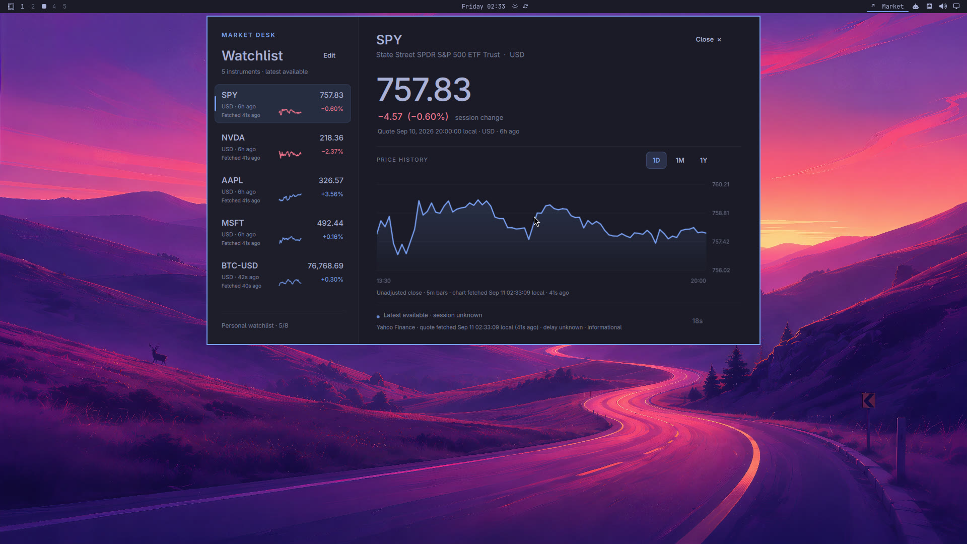 Actual recorded Omarchy desktop with Market Desk open: watchlist, SPY quote, chart and source timing.